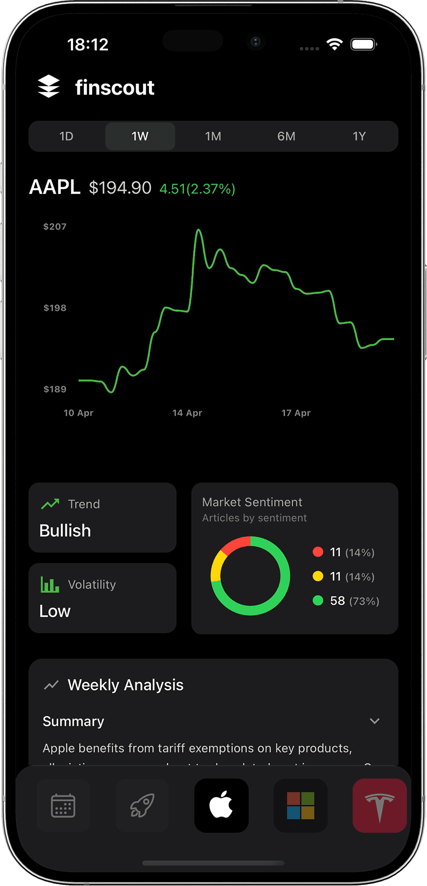 Finscout app interface showing personalized news updates for tracked assets like Apple (AAPL), filtering out noise to focus on relevant information for the user's portfolio.